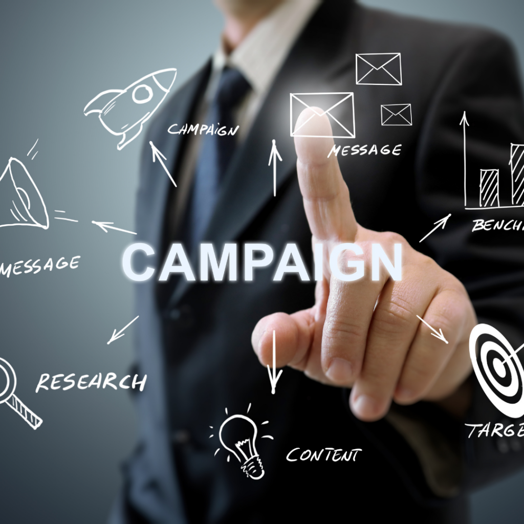 What is an Integrated Marketing Campaign?